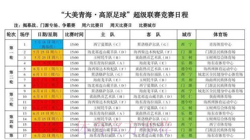青超联赛第一轮赛程