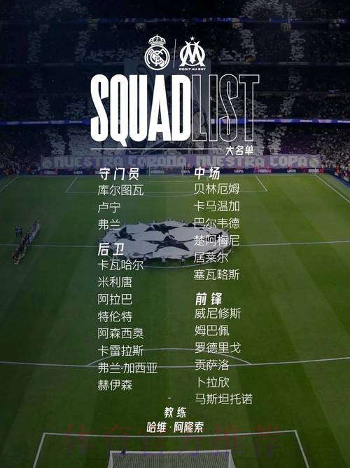 欧足联预测拜仁vs皇马首发：凯恩对决贝林厄姆